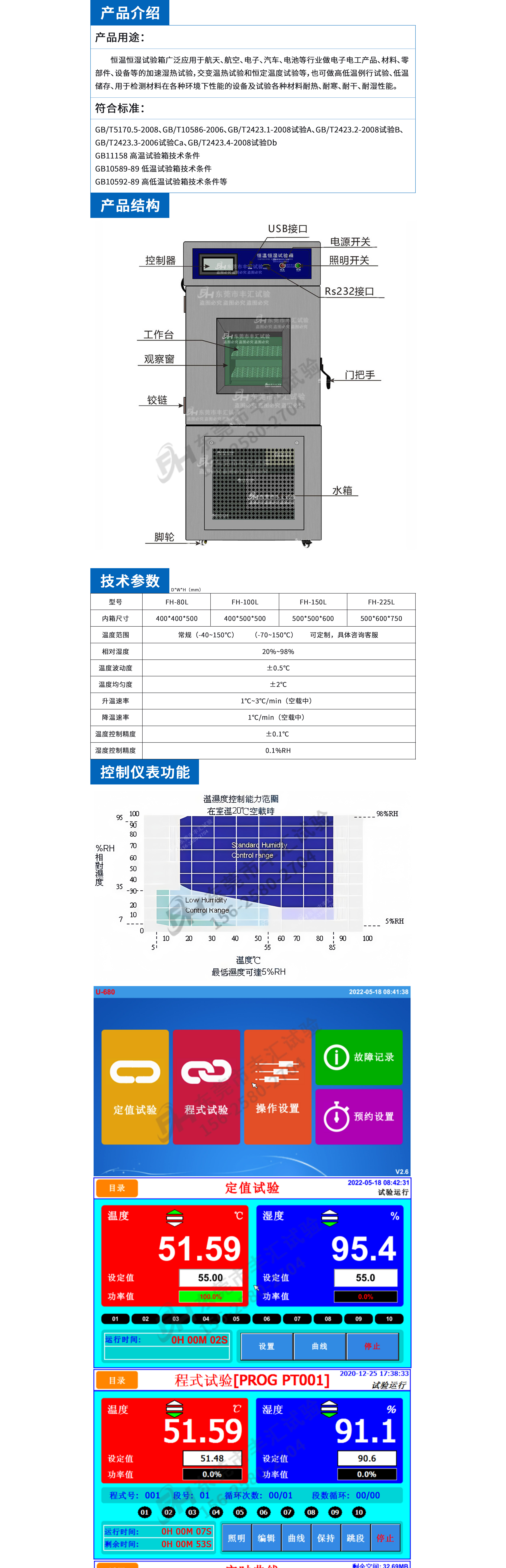 立式不锈钢恒温恒湿详情页_01.jpg