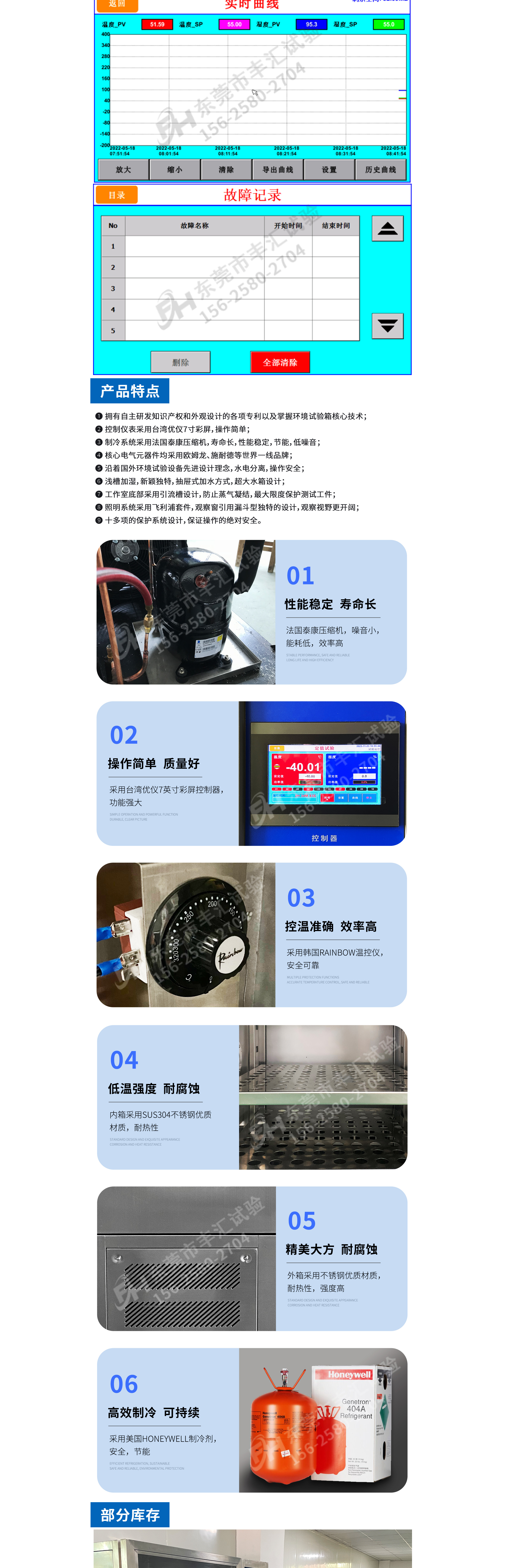立式不锈钢恒温恒湿详情页_02.jpg