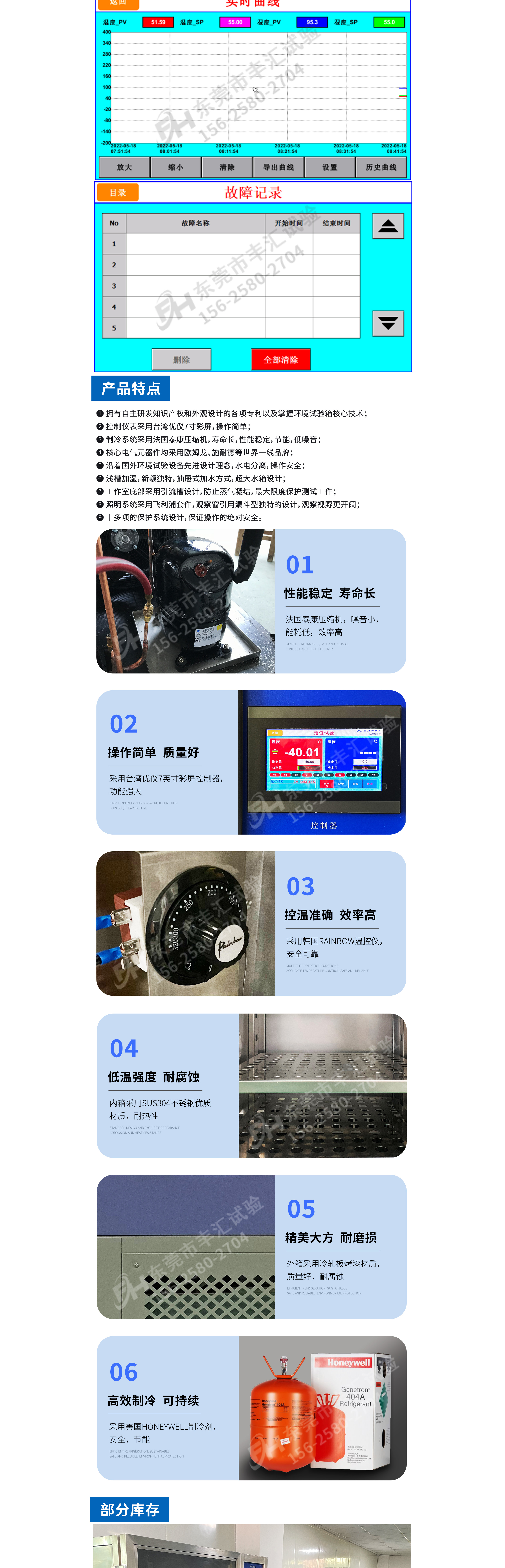立式烤漆恒温恒湿详情页_02.jpg