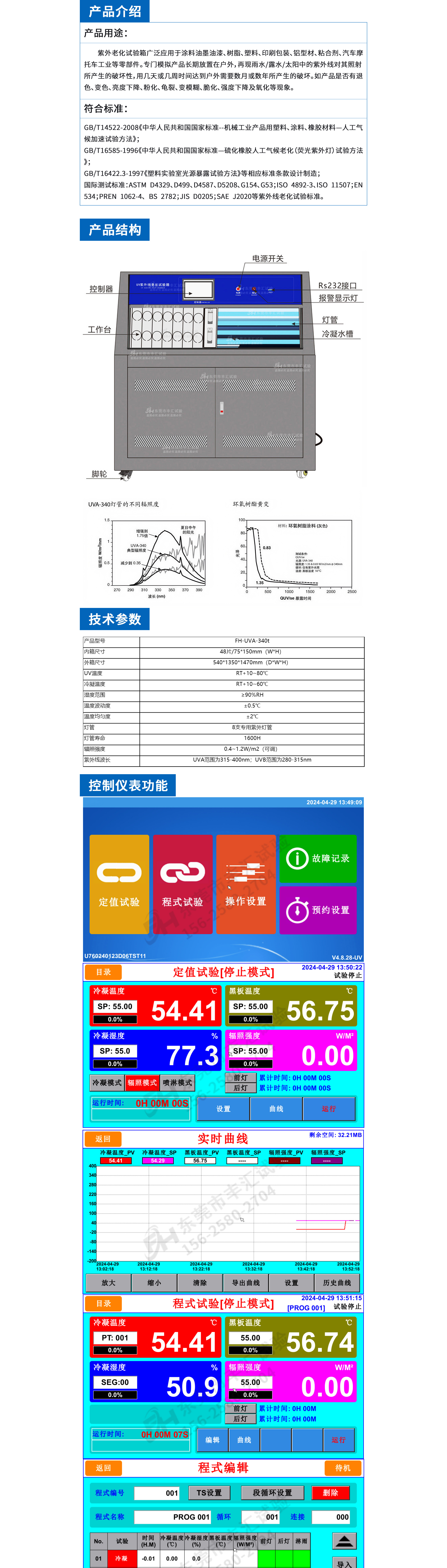 塔式紫外老化试验箱详情页_01.jpg
