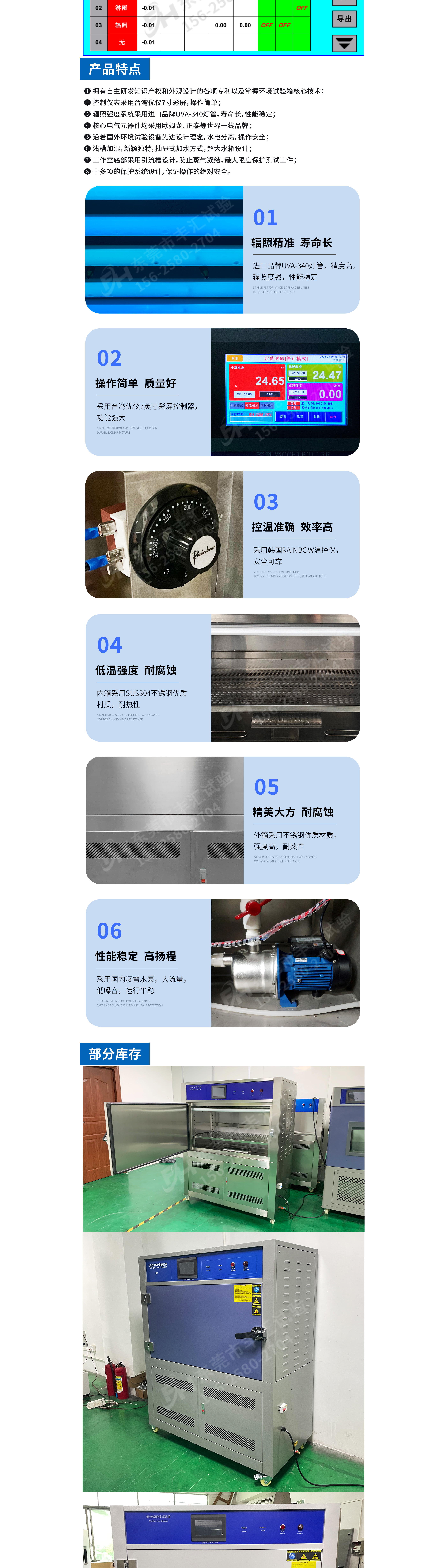紫外老化试验箱详情页_02.jpg