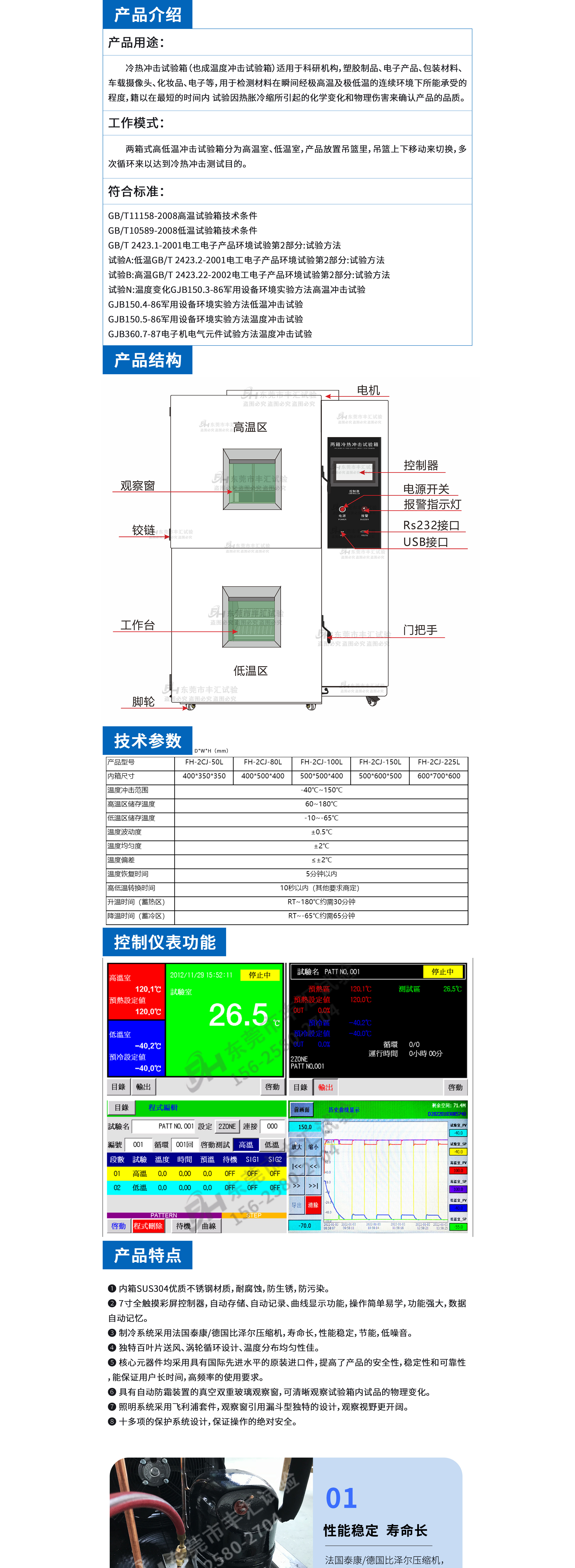 两箱冷热冲击烤漆详情页_01.jpg