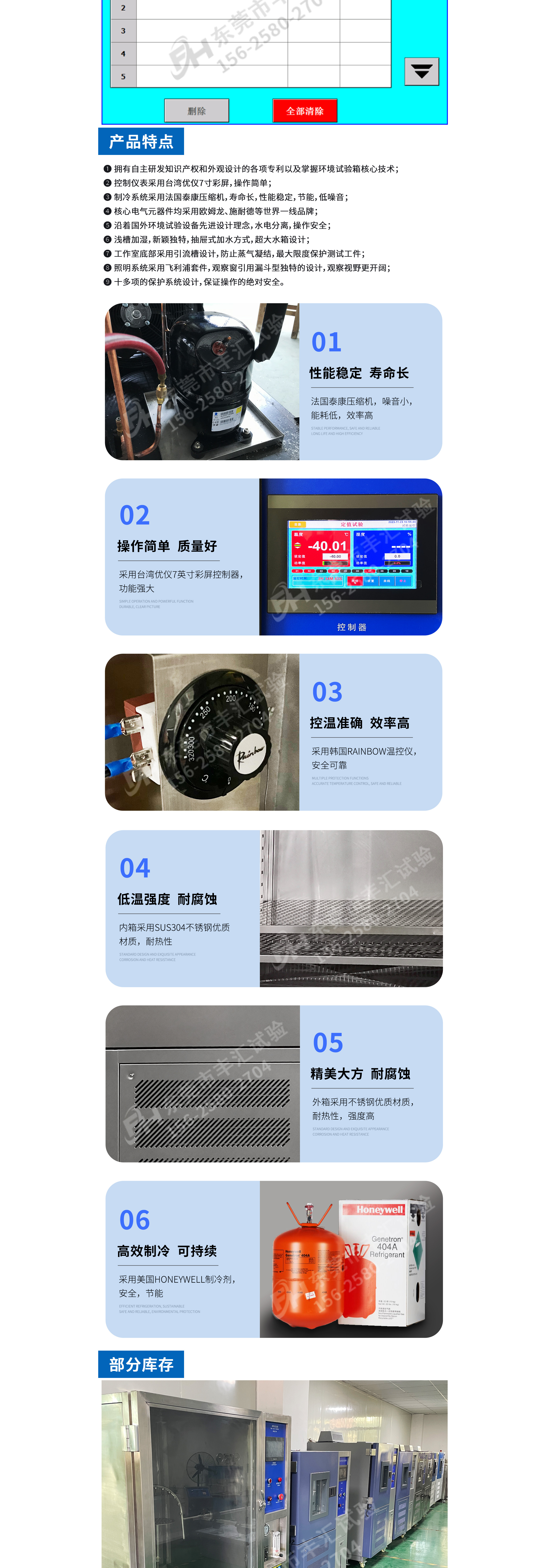 双开门恒温恒湿详情页_02.jpg