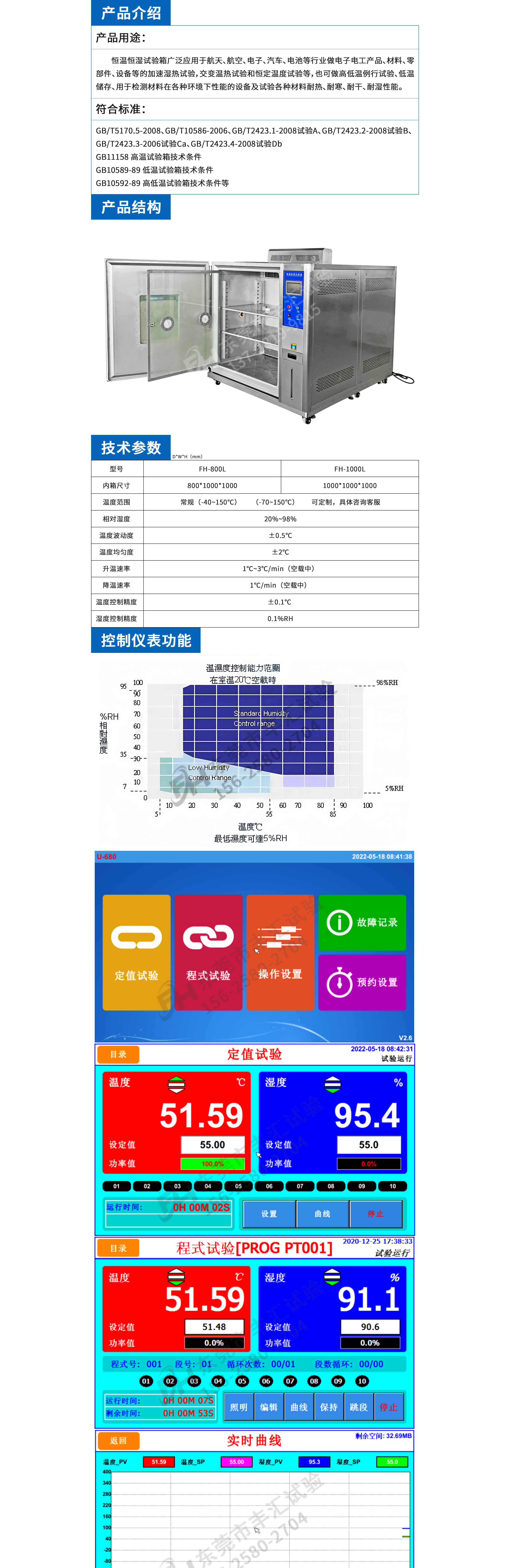 落地式不锈钢恒温恒湿详情页_01.jpg