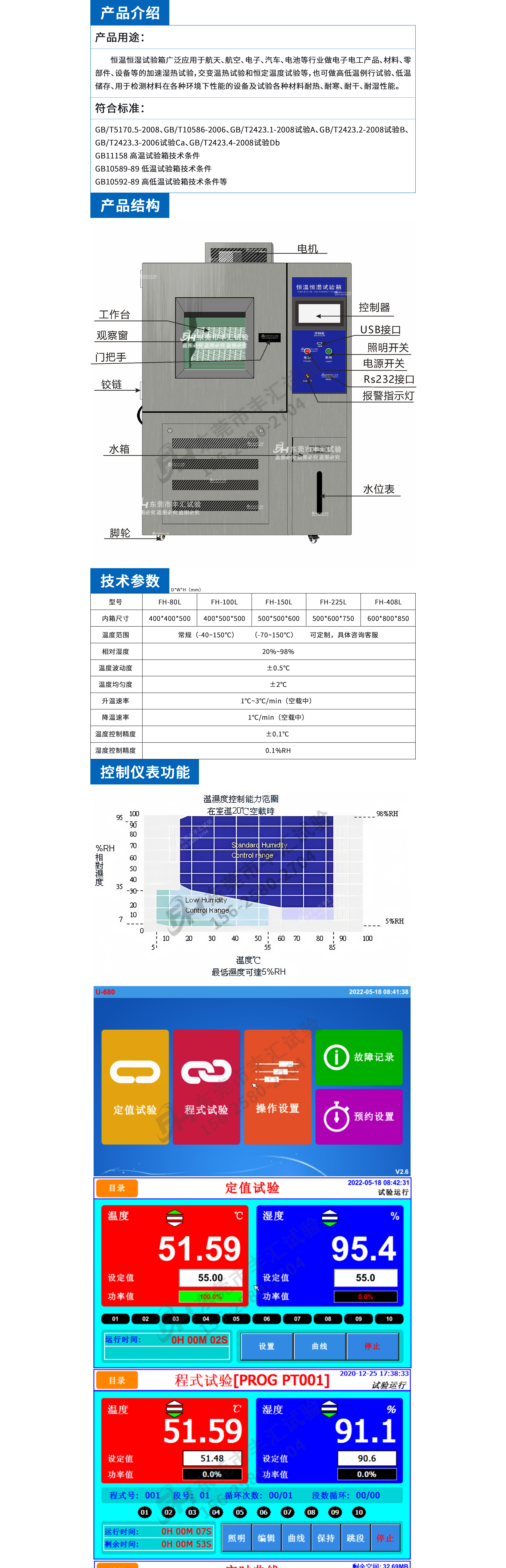 不锈钢恒温恒湿详情页_01.jpg
