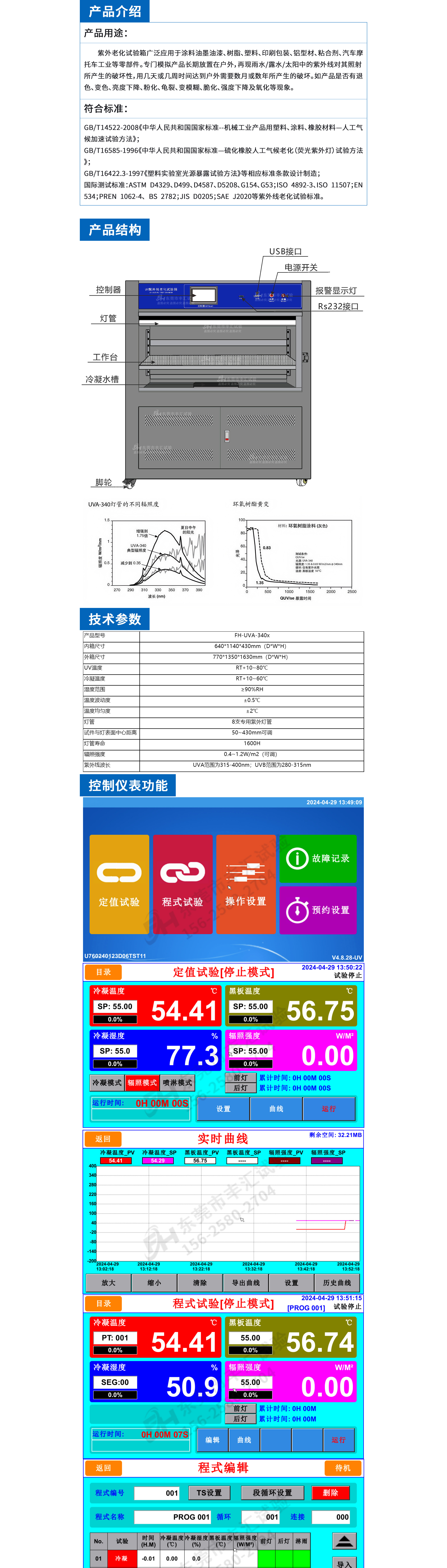 烤漆紫外老化试验箱详情页_01.jpg