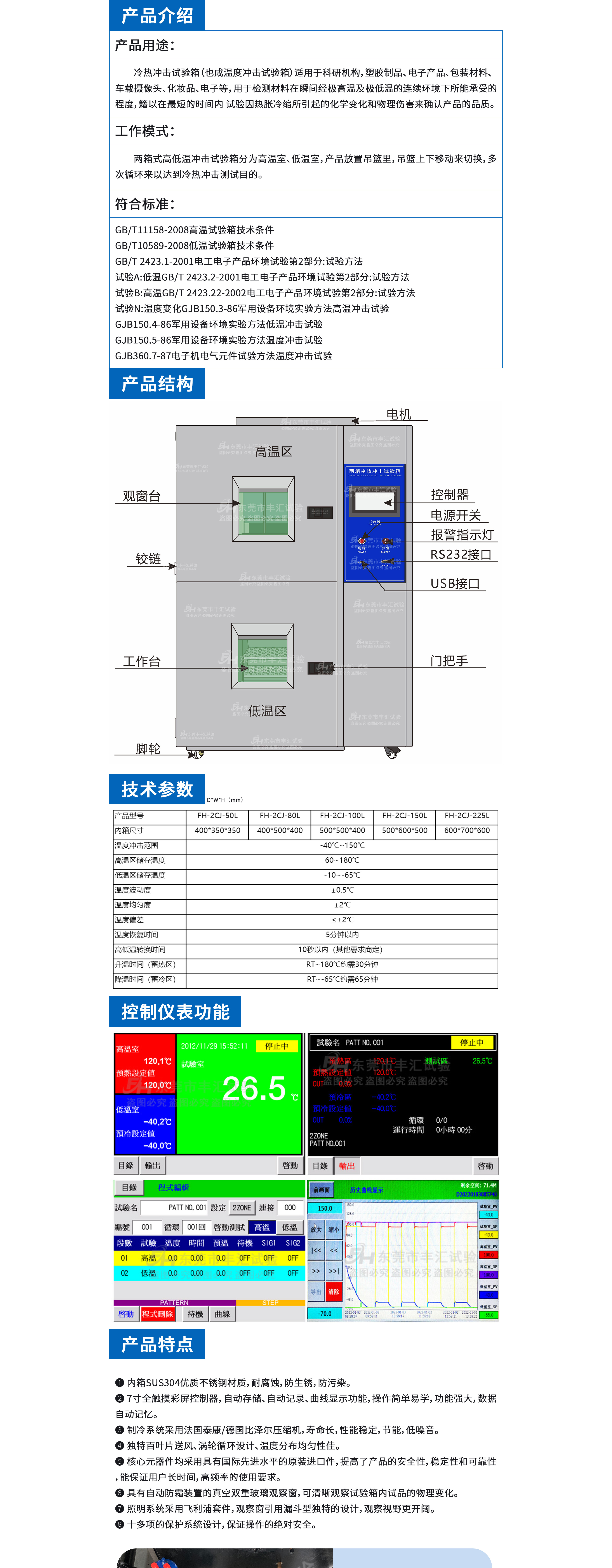 两箱冷热冲击试验箱详情页_01.jpg